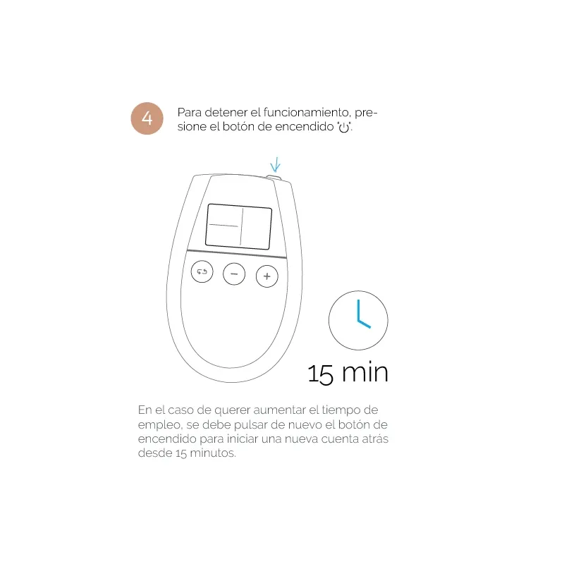 Appareil d'électrostimulation 500 COSMETICS U Tonic blanc pour tonification musculaire abdominale