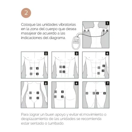 Electroestimulador muscular 500 COSMETICS U Tonic blanco para tonificación abdominal" }, { "fr": "Kit électrostimulation 500 COS