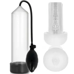 Bomba de vacío para pene transparente RX3 con manguito de placer, PUMP ADDICTED, dispositivo médico para la erección." }, "image