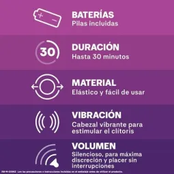 D-231056 DUREX TOYS