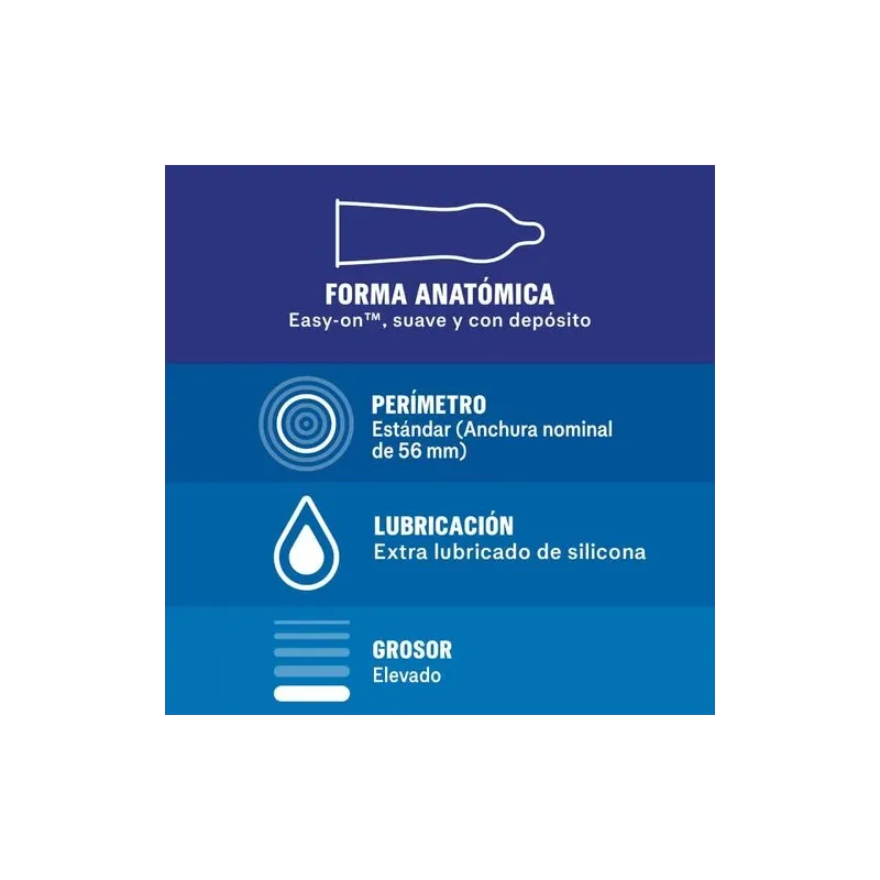 D-202781 DUREX CONDOMS