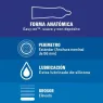 D-202781 DUREX CONDOMS