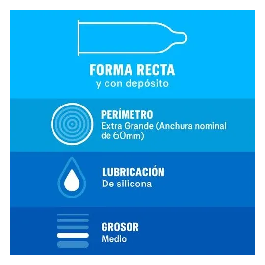 D-194989 DUREX CONDOMS