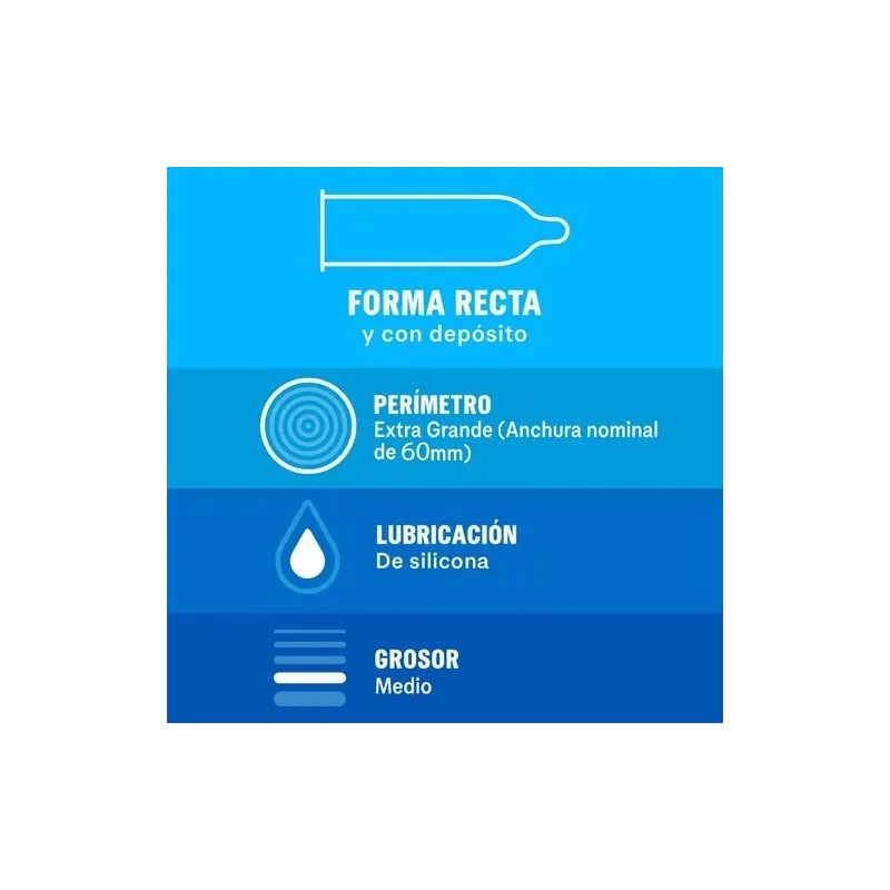 D-194989 DUREX CONDOMS
