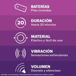 D-231059 DUREX TOYS