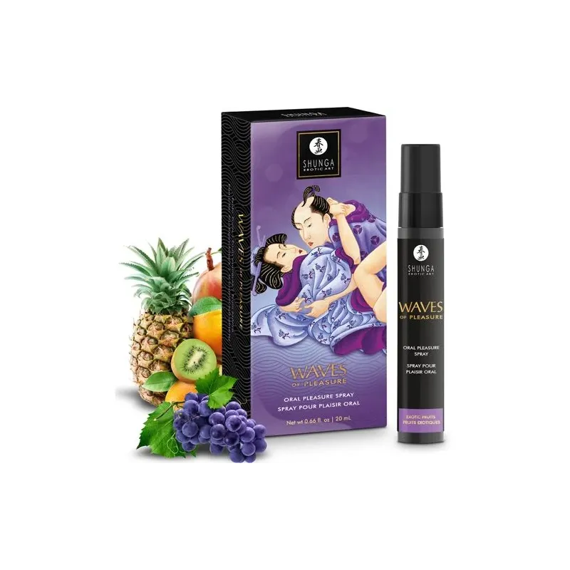 D-244894 SHUNGA APHRODISIACS