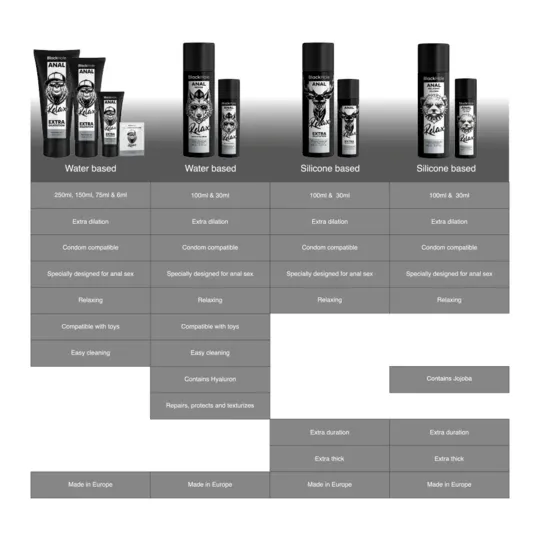Gel rilassante anale Black Hole con silicone e olio di jojoba, 100 ml, lubrificazione a lunga durata per comfort.